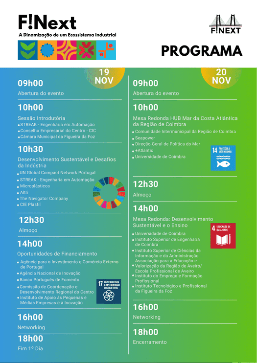 imoveis figueira da foz